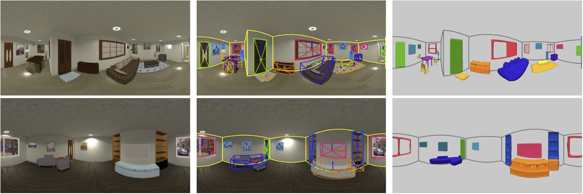 DeepPanoContext thumbnail